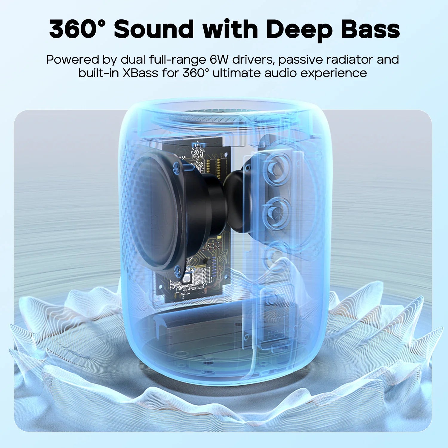 NNEOBA Mini Bluetooth Speake with Waterproof and 12H Playtime (Black)-2